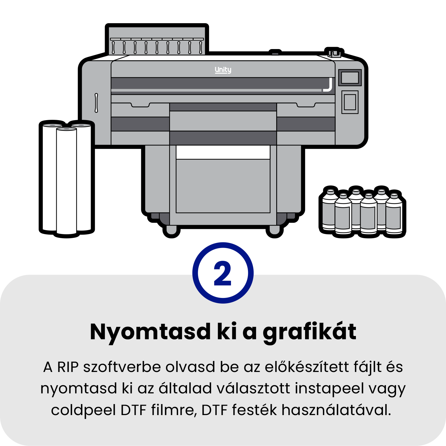 Nyomtasd ki a grafikát